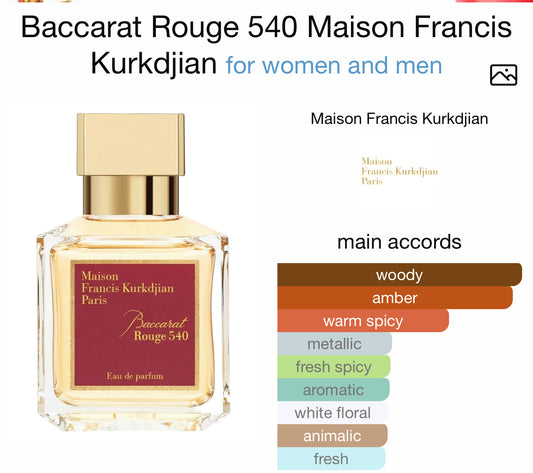 B ROUGE 100ml by Fragrance world