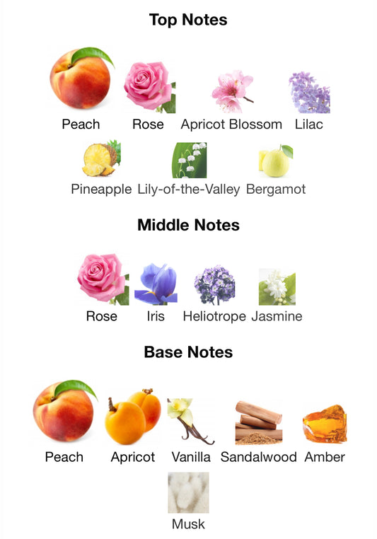 Jazzab by Ard Al Zaafran 100ml