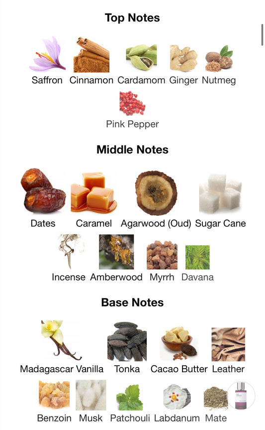 Zodiac Lunaris 100ml