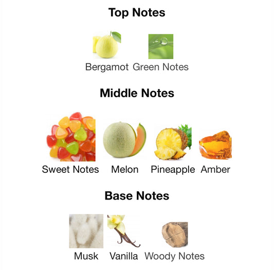 Amber D'OR By Fragrance World EDP 100 ML