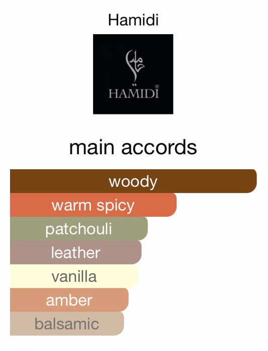 Aristocratic Oud by Hamidi 100ml