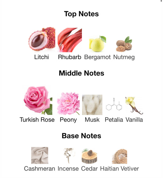 Delilah Pour Femme EDP 100ml inspired by Delina (Parfums de Marly)