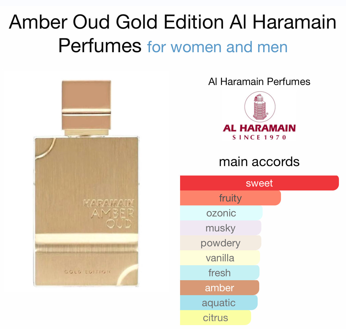 Amber D'OR By Fragrance World EDP 100 ML