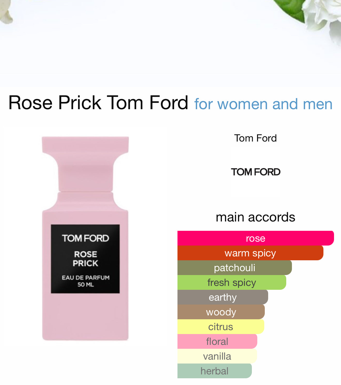 Rose Addict by Paris Corner 100ml