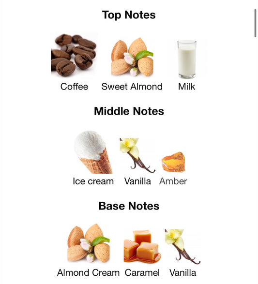 CAFFE LATTE 100 ML EXTRAIT DE PARFUM SPRAY