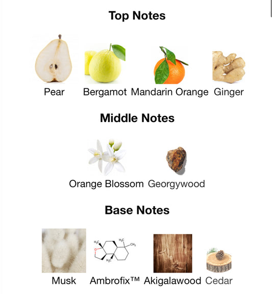 ZODIAC by Paris Corner 100ml