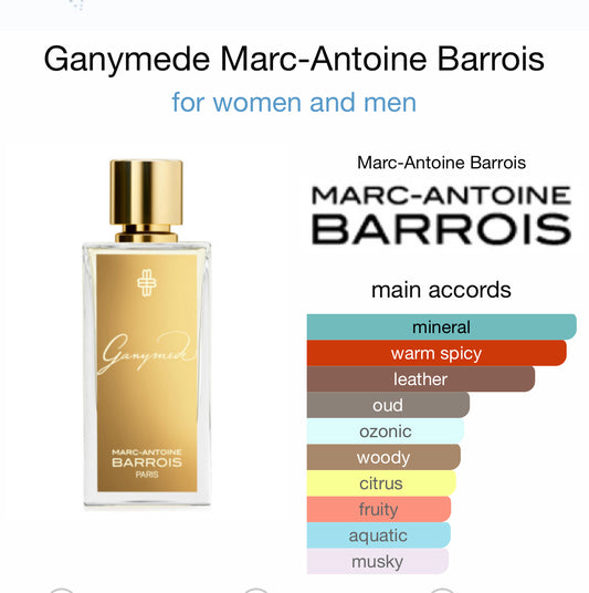 Ganymede 30ml By Privee Couture collection