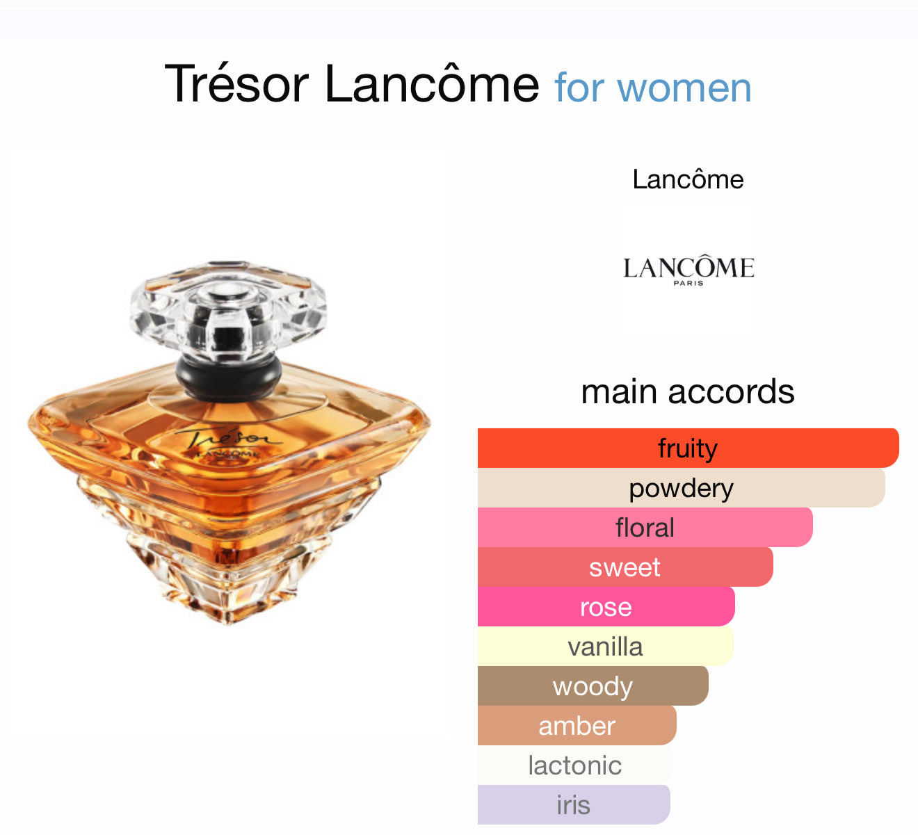 Jazzab by Ard Al Zaafran  100ml