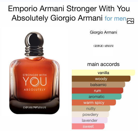 YOUR touch extrait 100ml by Maison Alhambra