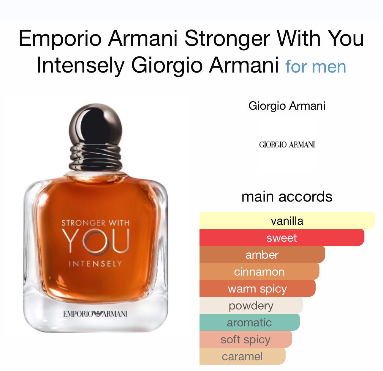 Your Touch Intence by Maison Alhambra 100ml (Inspired by Armani Stronger With You Intensely)