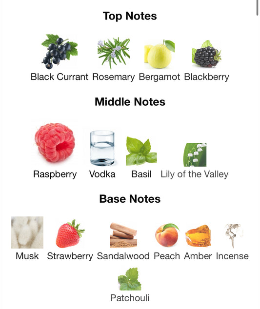 LA CHARMANTE BY Maison Alhambra 100ml