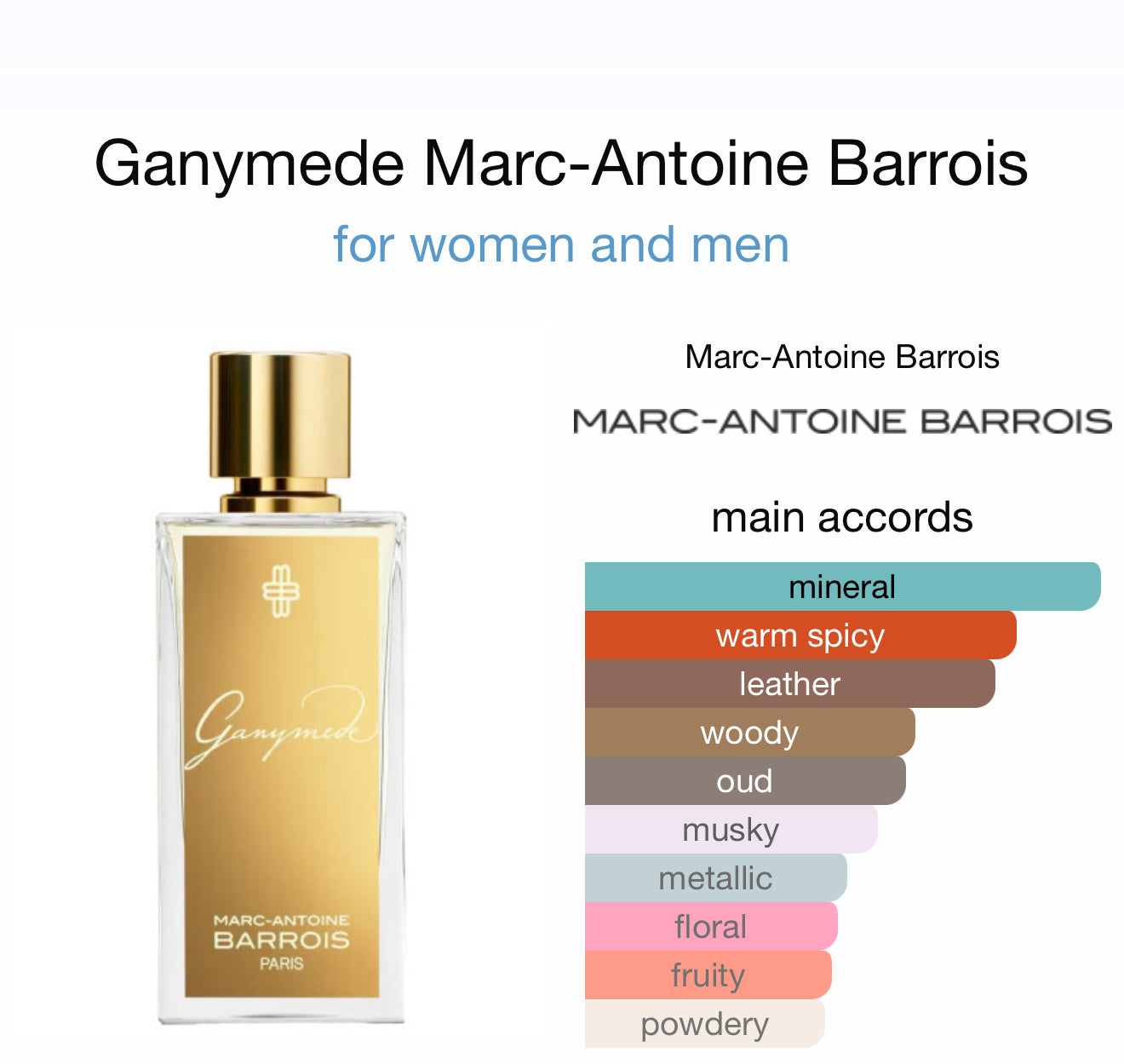 MASA by Lattafa Pride 100ml