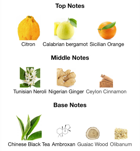 SAHEB INTENSE 70ML by Ard Al Zaafran