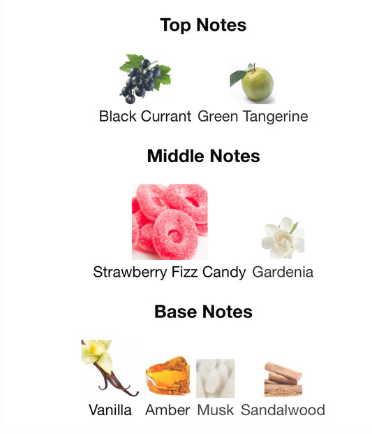 Yara Candy EDP100 ml