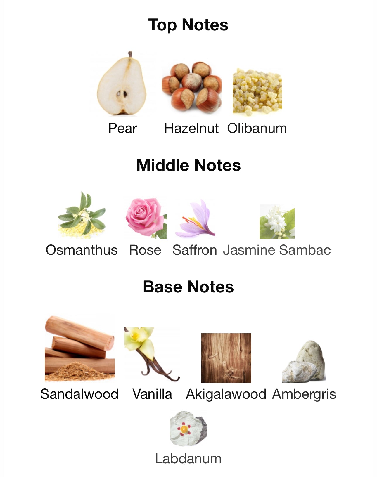 BAYN AL ASRAR 80ml by Paris Corner