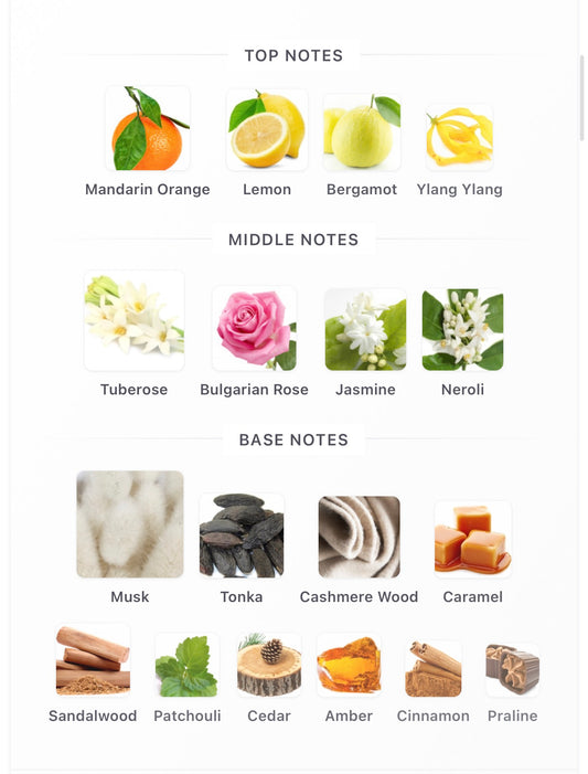 Heibah 100ml by Ard Al Zaafran