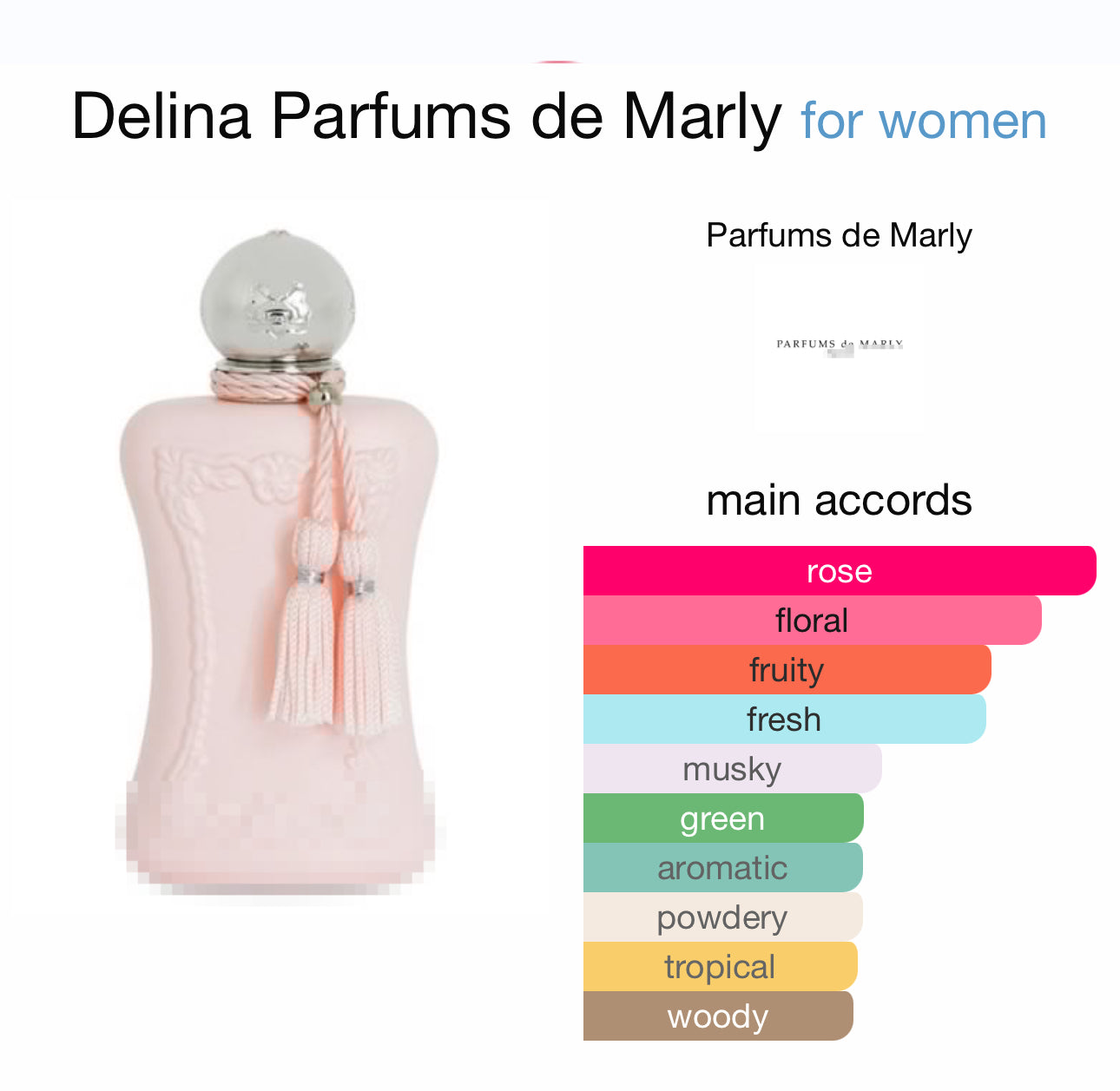 Delilah Pour Femme EDP 100ml inspired by Delina (Parfums de Marly)