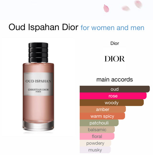 Oud Ispahan 30ml by Ard Al Zaafran