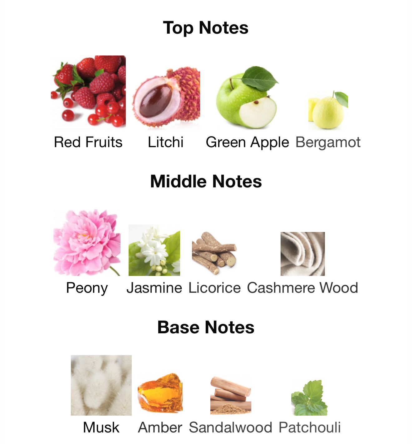 Romance Reverie Ministry of Oud 100ml