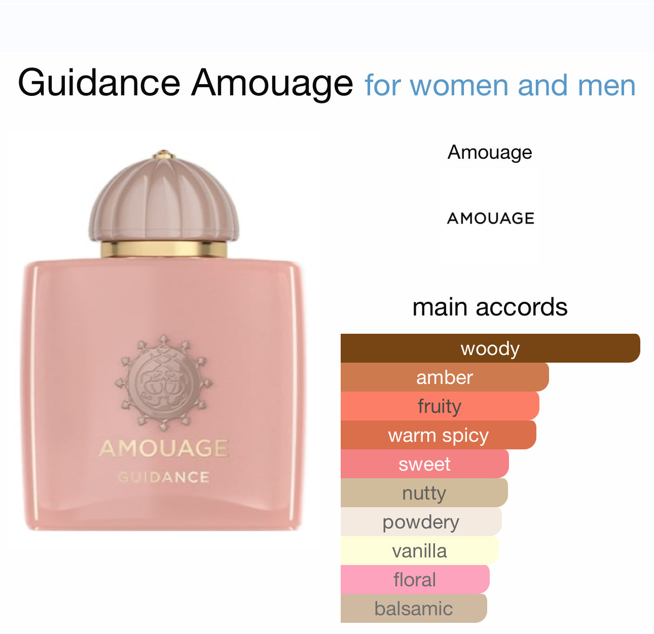 BAYN AL ASRAR 80ml by Paris Corner