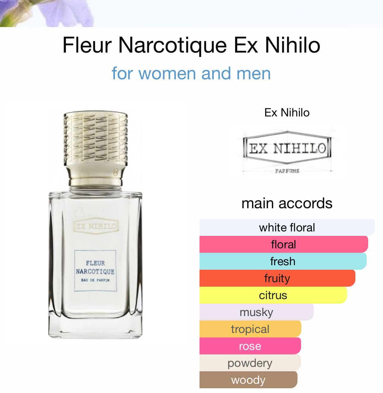 FLEUR NARCOTIQUE Perfumed OIL EDP