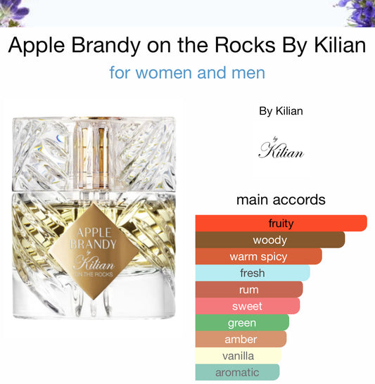 Mawj Appletini EDP By Paris Corner 100ML