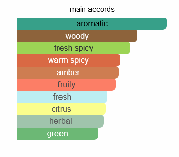 Fakhar Black by Lattafa 100ml